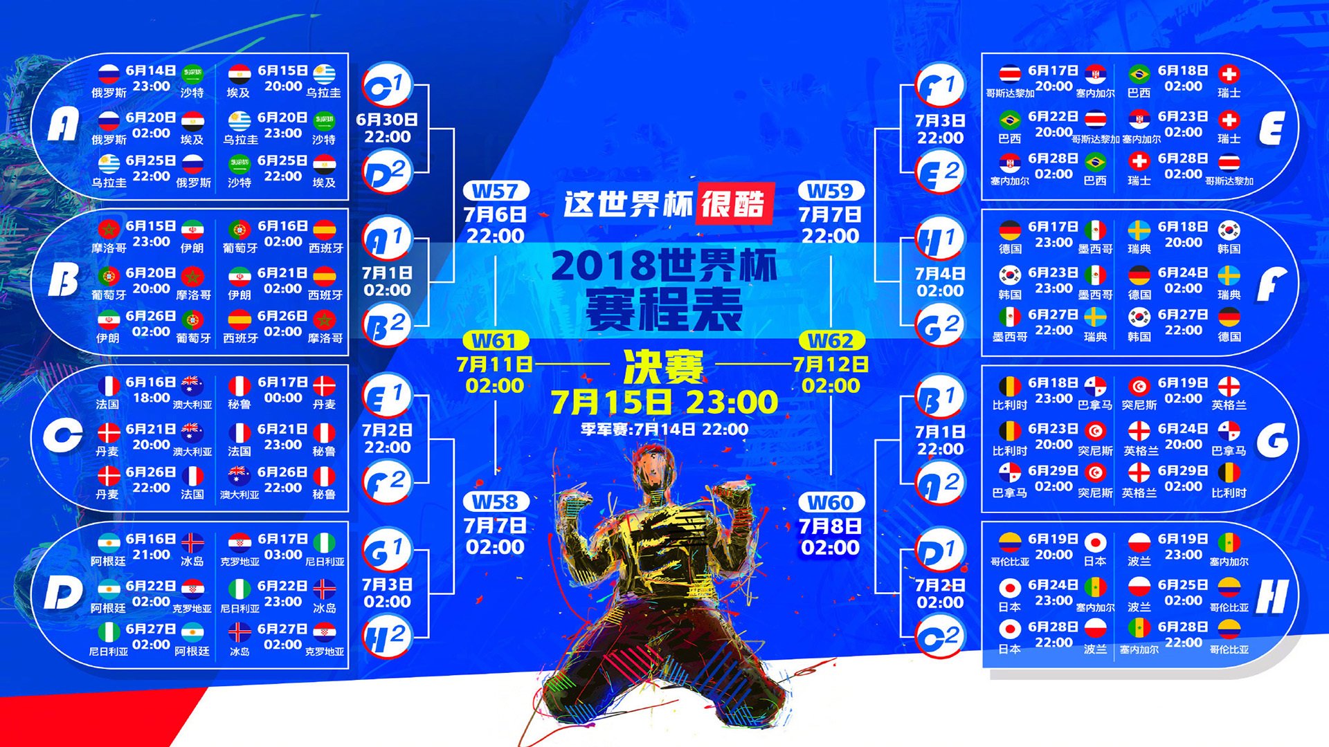 世界杯用球科技创新-双神落幕，C罗绝杀未果，Uzi激战G2饮恨